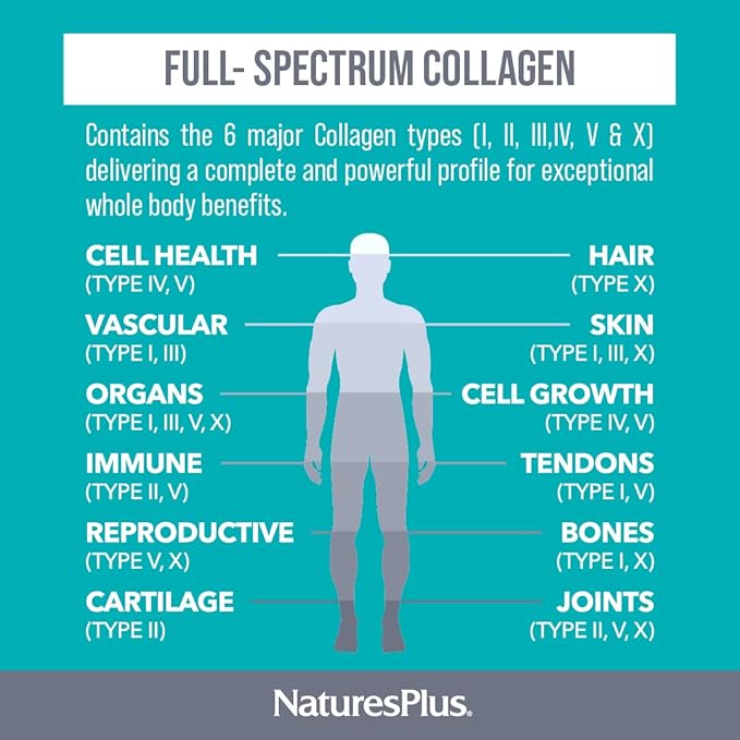 NaturesPlus Collagen Peptides Berry Lemonade - 0.8 lb Powder - Hair Skin Nail &amp Joint Health Immune System Support - Non-GMO Gluten Free - 14 Servings