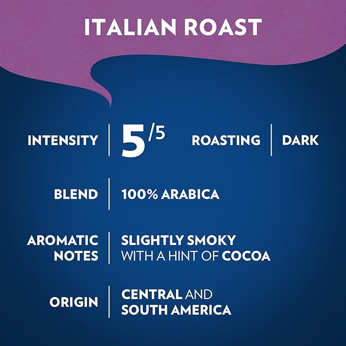Lavazza Italian Roast Ground Coffee 6 Bags of 12oz Dark Roast Strong and Bold Taste Intensity 5/5 100% Arabica Ideal for Drip Brewers (Pack of 6) - Package May Vary