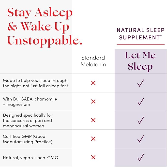 Womaness Let Me Sleep – Sleep Aid for Adults - Melatonin &amp Magnesium Supplement - Nighttime Rest Support with Magnesium for Better Relaxation and Night Sleep Support Evening Wellness - 30 Capsule