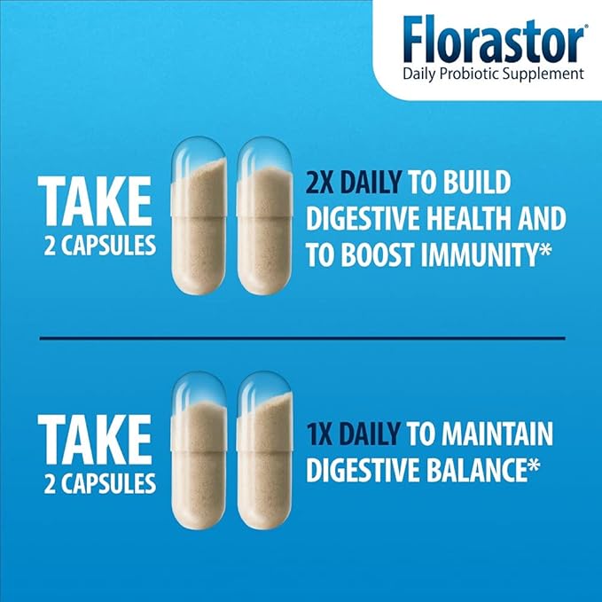 Florastor Daily Probiotic Supplement for Women and Men Proven to Support Digestive Health Saccharomyces Boulardii CNCM I-745 (54 Capsules) Pack of 3