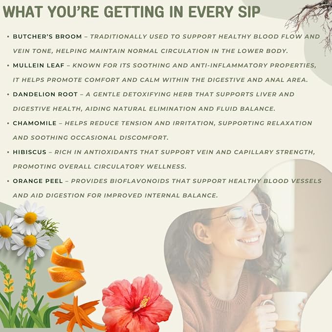 HemGuard – Soothing Herbal Tea Blend | Caffeine-Free Botanical Infusion | 35 Tea Bags