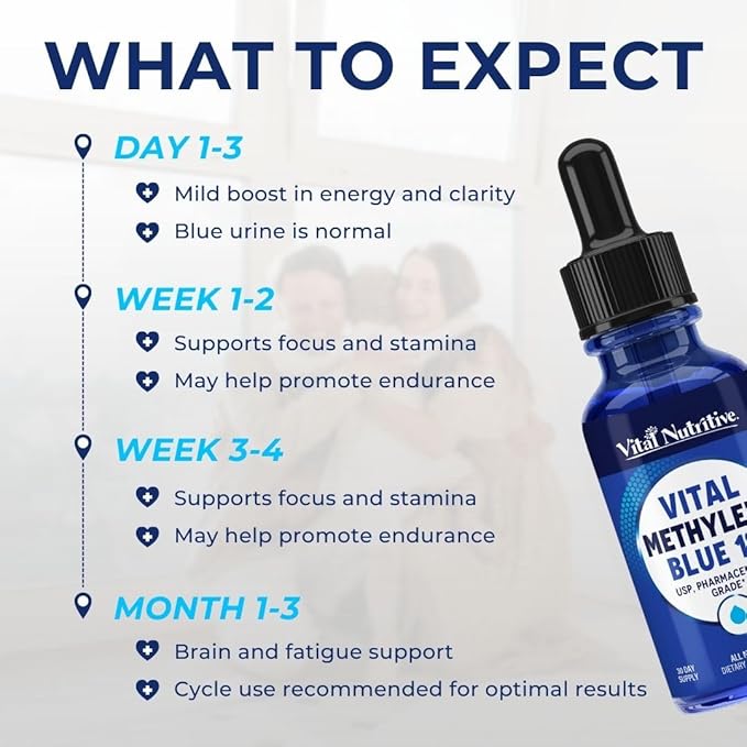Vital Methylene Blue Drops 1% – Pharmaceutical Grade Methylene Blue for Humans Supports Cellular Energy &amp Cognitive Balance Vegan Non-GMO – 1 fl oz (30 mL)