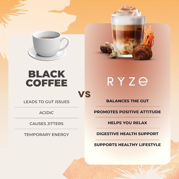 RYZE SUPERFOODS Mushroom Medium Roast Coffee Starter Kit USDA Organic Instant Coffee with 6 Adaptogenic Mushrooms and for Energy Focus Digestion Immunity with Lions Mane &amp Turkey Tail 60 Servi
