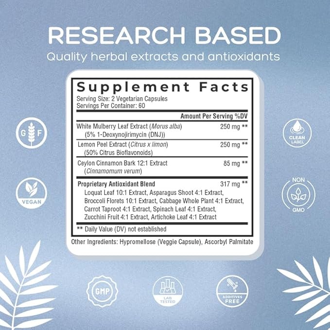 Natural Cure Labs Level Off Anti Spike Formula Glucose Supplement – Capsules for Metabolic Health Helps Moderate Glucose Spikes Vegan Non-GMO Gluten Free (240 Count (Pack of 2))