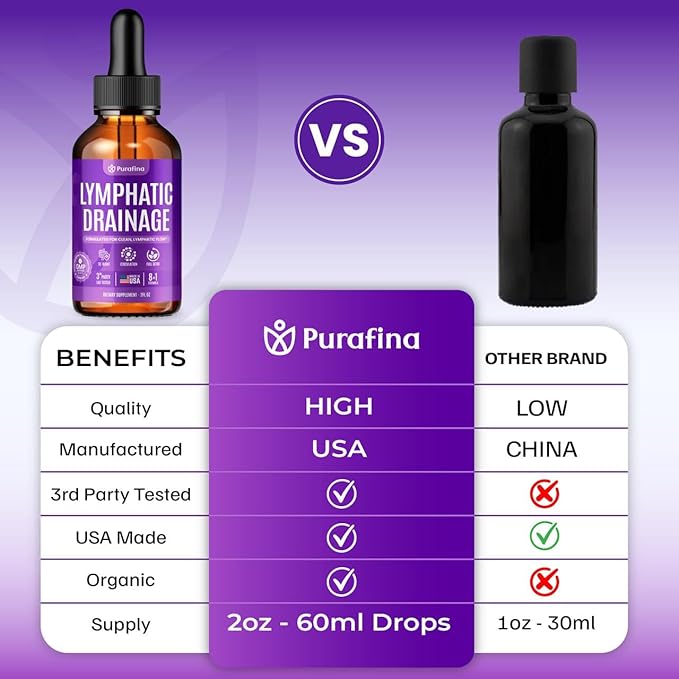 Organic Lymphatic Drainage Drops with Cleavers I Red Root I Burdock I Ginger I Dandelion I Soursop I Black Seed Oil I Ashwagandha Lymph System Support Detox - Liver Cleanse Supplement (1 Bottle)