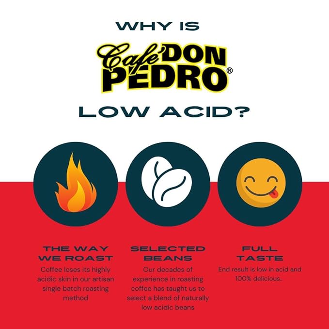 Cafe Don Pedro American Roast Naturally Low Acid Coffee Medium Roast Stone Ground Coffee Stomach Friendly Prevents Acid Reflux. 11.5 Ounce Regular Can (6 Cans)