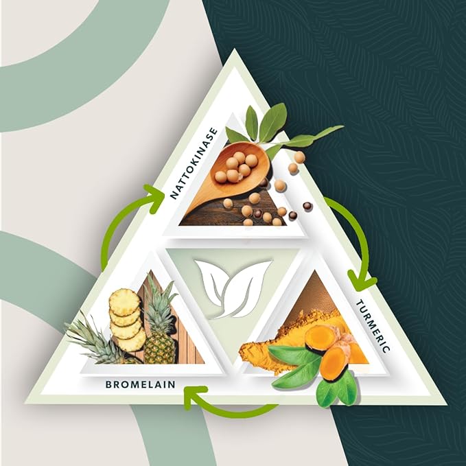 Spike Tri-Support+ with Nattokinase Bromelain and Turmeric - Includes Dandelion Extract Black Seed Extract Green Tea Leaf Selenium for A Full Spectrum Spike Support Supplement