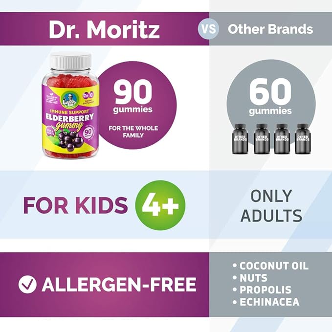 DR. MORITZ Elderberry Gummies for Kids and Toddlers (Elderberry Gummies (Kids &amp Adults) - 90 Count)
