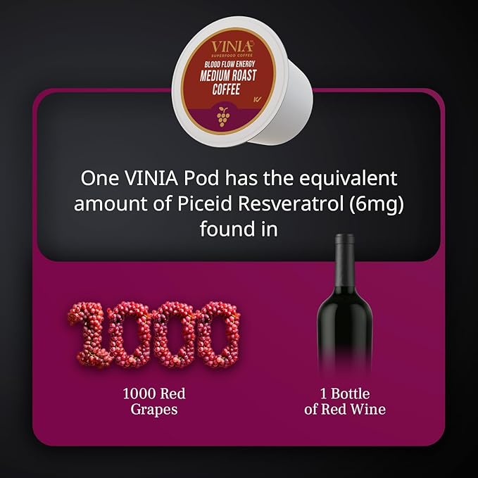 VINIA Medium Dark Roast Coffee with Red Grape Piceid Resveratrol Nitric Oxide for Heart Health Alertness Physical Energy &amp Blood Flow Circulation. 60ct K-Cup Pods