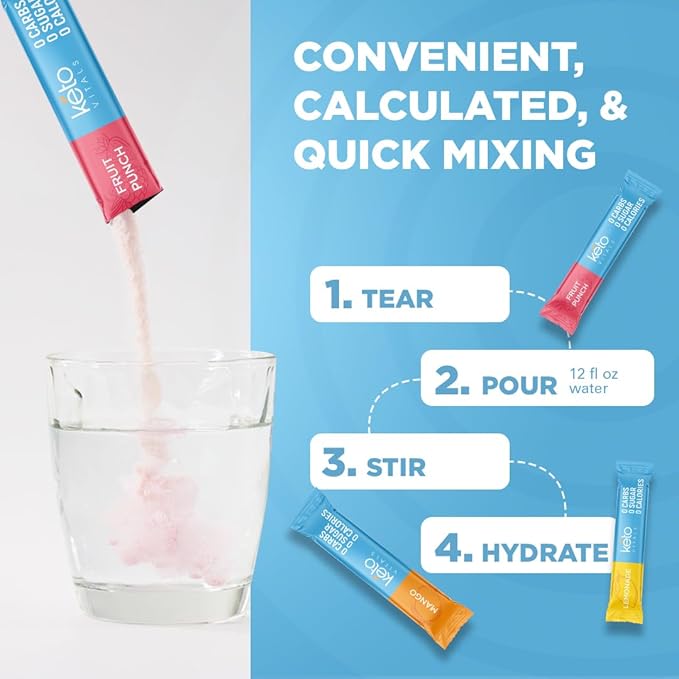 Keto Vitals Original Electrolytes Powder Packets | Keto Friendly Electrolyte Hydration Packs | Sugar Free Electrolytes | Energy Drink Mix | Zero Calorie Zero Carb (Original Assorted 30 Count)