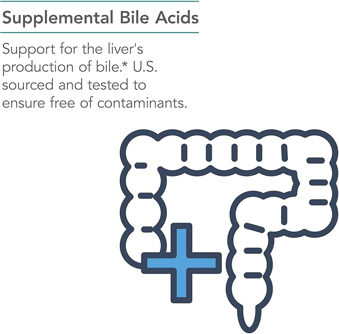 NutriCology Ox Bile 125 mg - Supports Fat Digestion - Delivers 125 mg Concentrated Bile Salts per Serving - Hypoallergenic &amp Vegetarian - 180 Servings - 180 Capsules