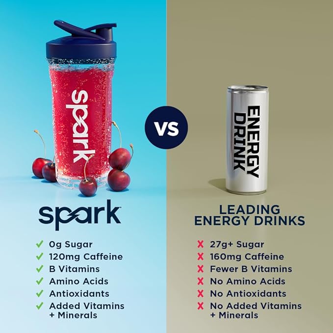 AdvoCare Spark - Energy Drink Mix - Vitamin &amp Amino Acid Supplement - Supports Energy &amp Focus - Portable Immune Support - Sugar-Free - Cherry (10.5 oz)