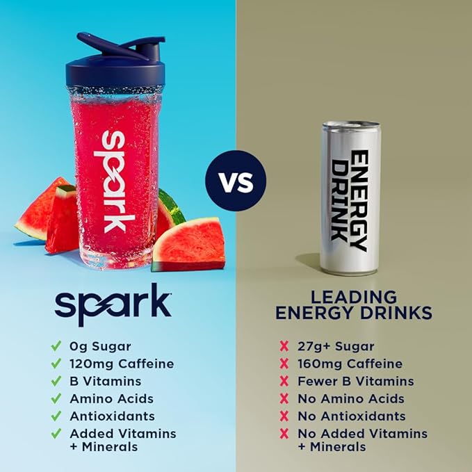 AdvoCare Spark - Energy Drink Mix - Vitamin &amp Amino Acid Supplement - Supports Energy &amp Focus* - Portable Immune Support* - Sugar-Free - Watermelon 14 Stick Packs (3.5 oz)