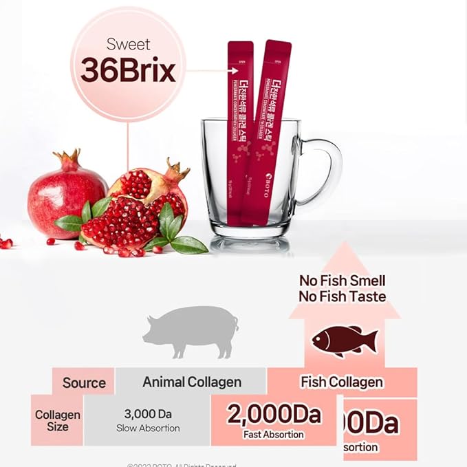 BOTO Pomegranate Concentrate with Collagen 15g - Korean Beauty Collagen Jelly Stick Low Molecular Fish Collagen Pomegranate Flavored - Packs of 30
