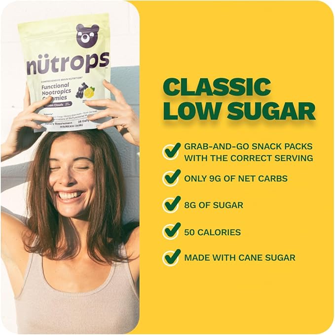 Nutrops Lions Mane Mushroom Gummies for adults Functional Nootropics Herbal Brain Supplement for Energy Brain Health Cognitive Memory &amp Focus Reishi Chaga Cordyceps Coriolus 28 daily Pac