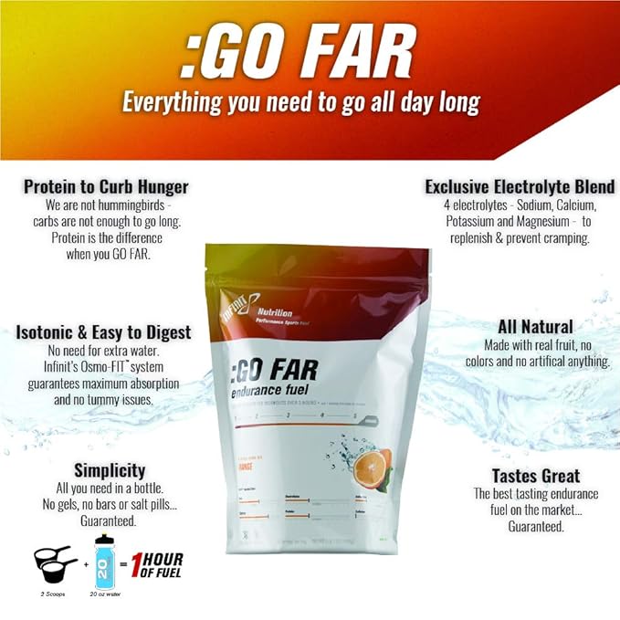 INFINIT Nutrition GO FAR Orange - The only All-in-one Endurance Hydration Drink with Protein 280 Calories Per Serving &amp Electrolytes - No Gels Pills or Bars Needed 100% All-Natural &amp no Added
