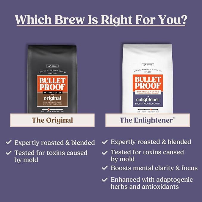 Bulletproof The Enlightener Coffee Pods 24 Count Medium-Dark Roast Enhanced Coffee with L-Theanine Panax Ginseng and Gingko Biloba Supports Mental Clarity Focus and Memory
