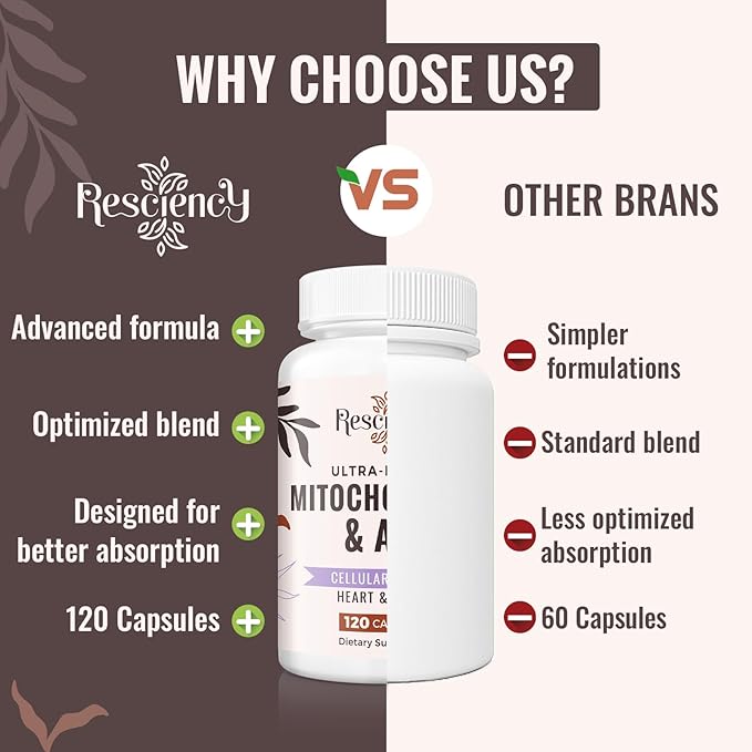 Resciency 2326 MG Mitochondrial Supplements with ATP Vitamins CoQ10 &amp PQQ More Effective Than Creatine HMB &amp Nitric Oxide Energy Endurance Strength Recovery &amp Muscle Organic 240 C