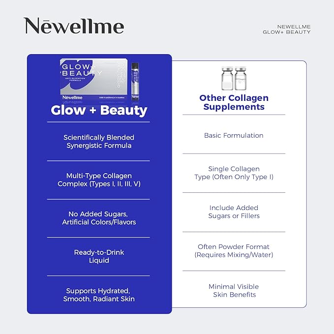 NEWELLME Liquid Collagen Shots with Hyaluronic Acid 18000mg Multi Collagen Peptides Sugar Free Ready-to-Drink Collagen Supplement for Hair Skin Nails 42 Bottles