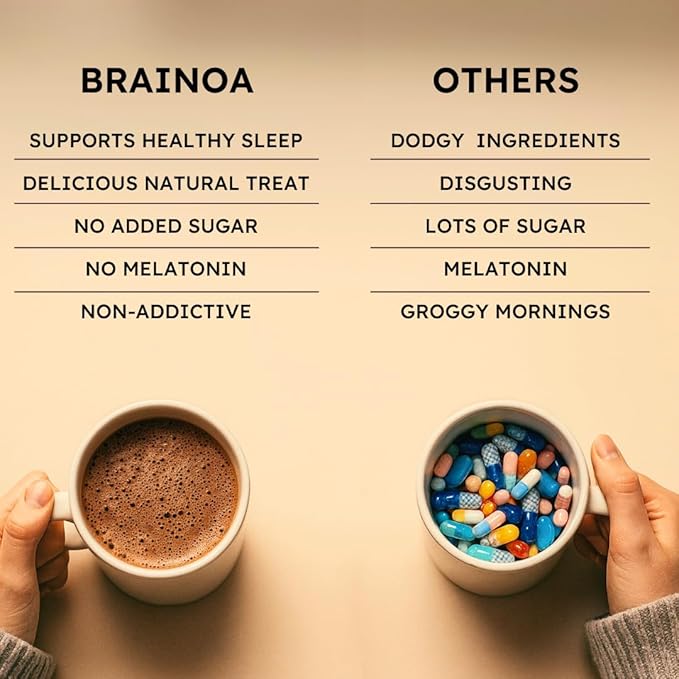 Brainoa Sleep Cocoa for Chocolate Lovers – With Magnesium Glycinate Ashwagandha Reishi Mushroom &amp L-Theanine – Bedtime Sleep Aid Drink for Adults – No Melatonin Added Sugar or Artificial Flavo