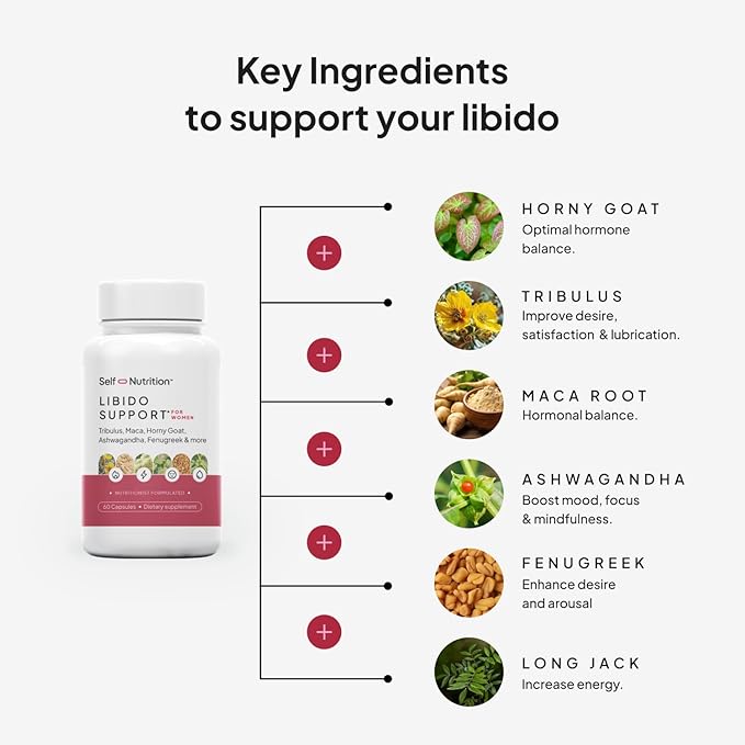 Libido Support for Women Sensitivity &amp Desire Libido Booster for Women with Horny Goat Weed maca tribulus ashwagandha &amp More - Vegan USA Keto Third-Party Testing - 60 Capsules.