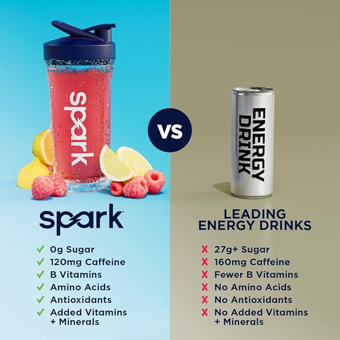 AdvoCare Spark Vitamin &amp Amino Acid Supplement - Sugar-Free Focus &amp Energy Drink Powder with Vitamins A C E &amp B-12 - Raspberry Lemonade 14 Stick Packs