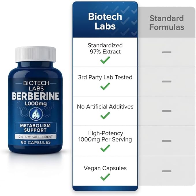 Berberine 1000 mg with Bitter Melon and Banaba Leaf – Herbal Supplement 60 Capsules