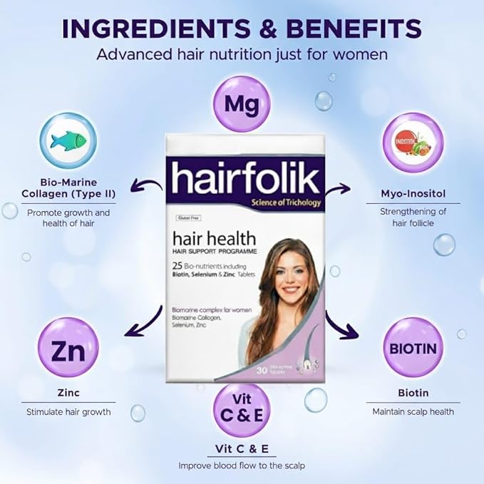 Hair supplements with Advanced Hair Nutrition formula for Women with Biomarine collagen complexBiotin &amp Zinc that support hair growth &amp maintain healthy hair| 30 Nonveg tablet