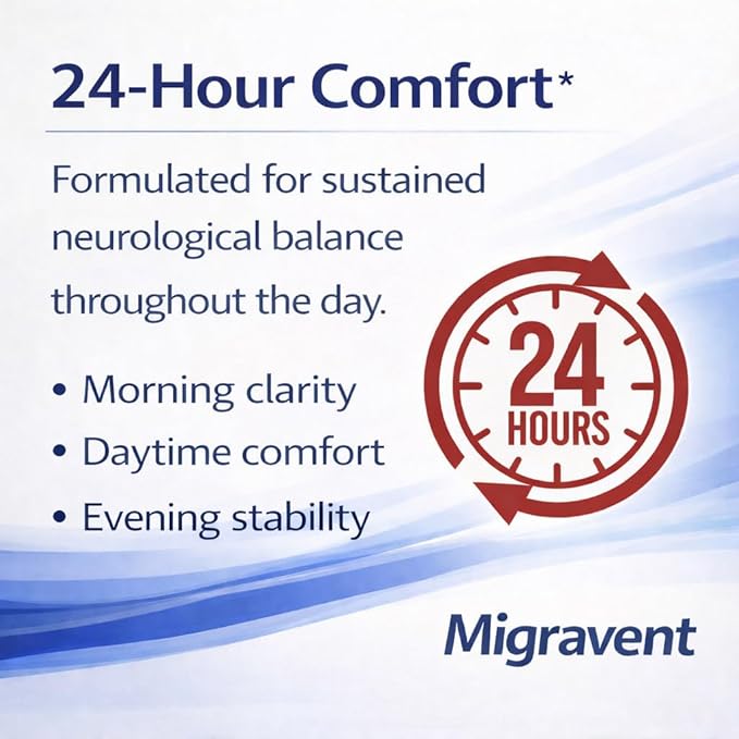 Vita Sciences Migravent – Advanced Nutritional Formula with Magnesium CoQ10 Vitamin B2 and Butterbur for Brain and Circulatory Wellness – 60 Capsules