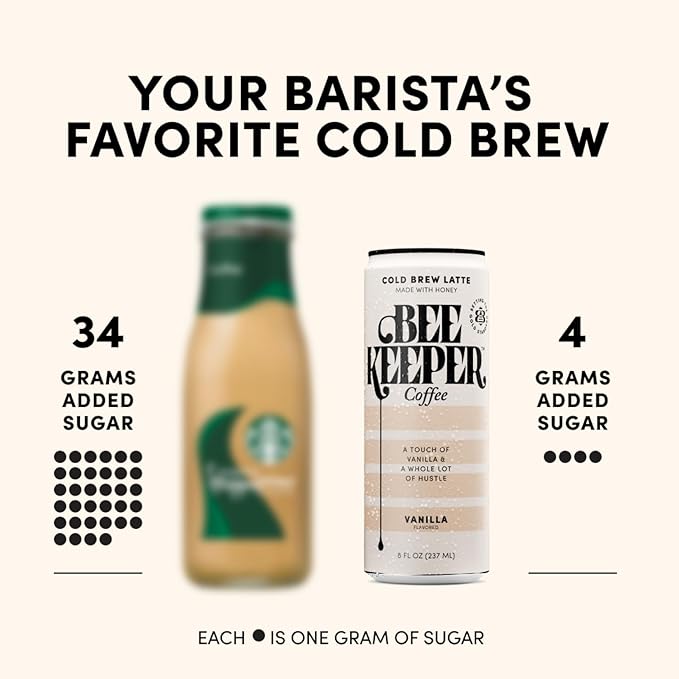 Beekeeper Vanilla Latte Cold Brew Coffee Drinks with Oregon Honey | 12 Pack Refreshing Iced Coffee - Unsweetened &amp Strong Arabica Brew 8 fl oz Ready-to-Drink Can - 180mg Natural Caffeine