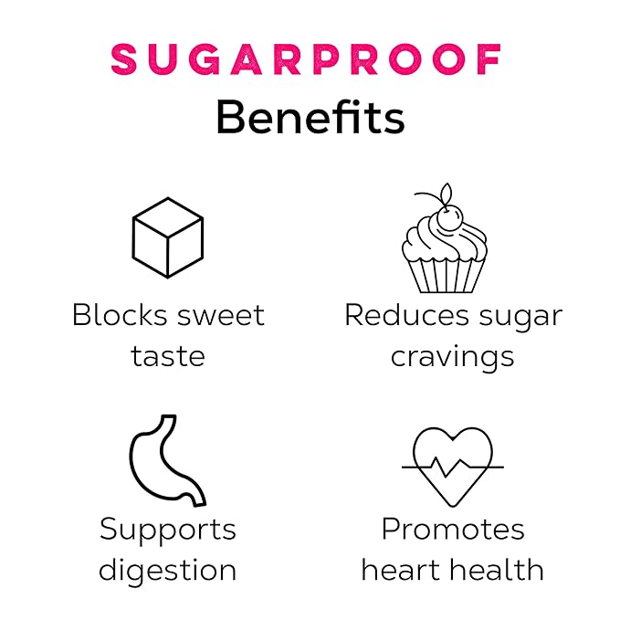 Sugarproof Tea - Caffeine-Free Tea For Sugar Cravings
