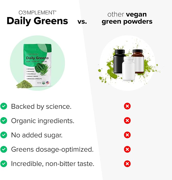 Complement Daily Greens Powder Super Greens Powder Superfood- Wholefoods Organic Chlorella Powder Barley Grass Juice Powder Broccoli Sprouts- Immune Support Brain Health Metal Detox- 30 Servings