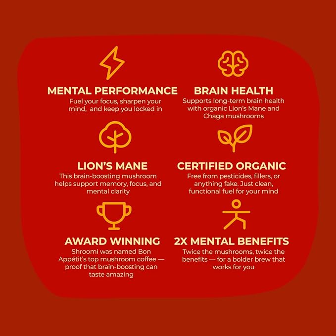 Shroomi Award-Winning Mushroom Focus Coffee - 16000mg Lions Mane Blend | Organic Brain Coffee Ground with Reishi and Chaga | Mental Clarity and Calm Energy | Medium Roast for Morning Clarity | 10oz