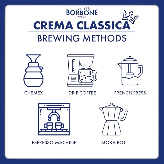 Caffè Borbone Whole Bean Coffee Medium Roast Arabica and Robusta Blend Crema Classica Full-Bodied and Balanced Italian Coffee 2.2 lb Bag
