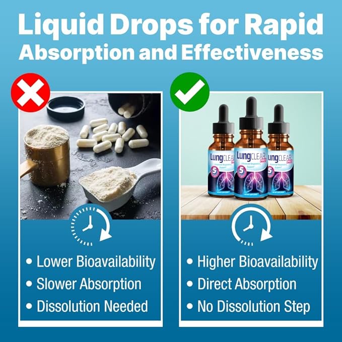 Lung Support Supplement Drops with Wild Mullein Leaf Extract for Lungs and Mucus Relief Support - 2 Fl oz