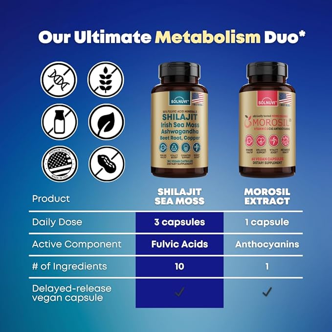 Shilajit Pure Himalayan Organic Capsules with Irish Sea Moss Ashwagandha Copper Beet Root - Fulvic Acid Trace Minerals Supplement for Men &amp Women - 180 Count Non-GMO Gluten-Free