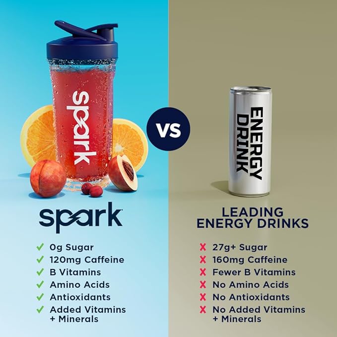 AdvoCare Spark - Energy Drink Mix - Vitamin &amp Amino Acid Supplement - Supports Energy &amp Focus* - Portable Immune Support* - Sugar-Free - Cranberry Peach Orange 14 Stick Packs (3.5 oz)