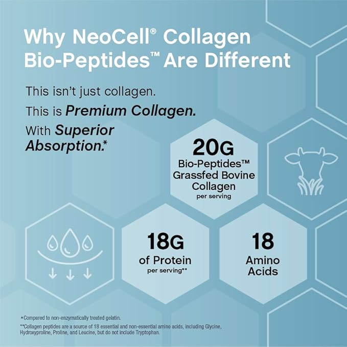 NeoCell Collagen Bio-Peptides Powder | 22oz | Super Hair Skin and Nails | Superior Absorption | Grassfed Protein Supplement | Advanced with 18 Essential Amino Acids