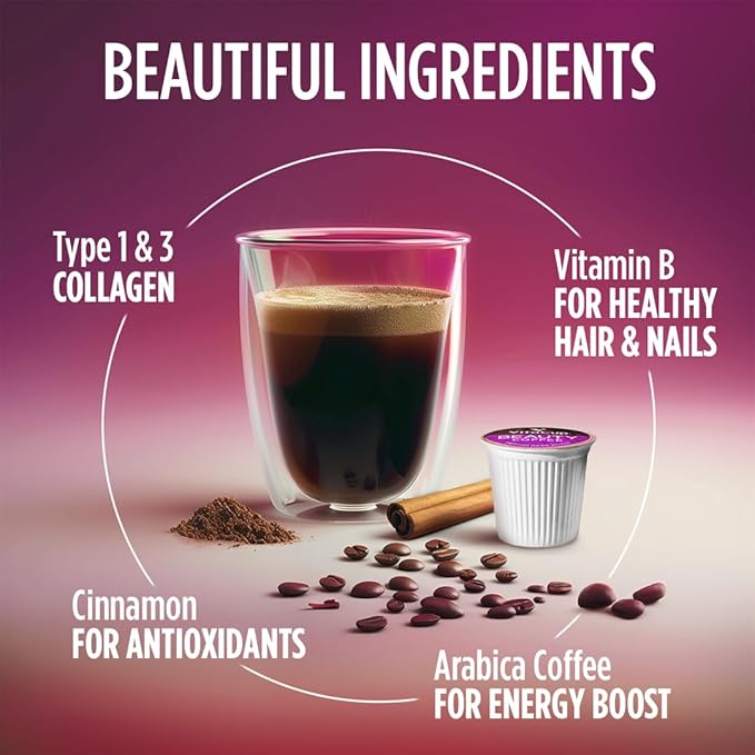 VitaCup Coffee Pod Beauty &amp Genius 32ct. Bundle Vitamin infused Single Serve Pods Compatible with K-Cup Brewers Including Keurig 2.0
