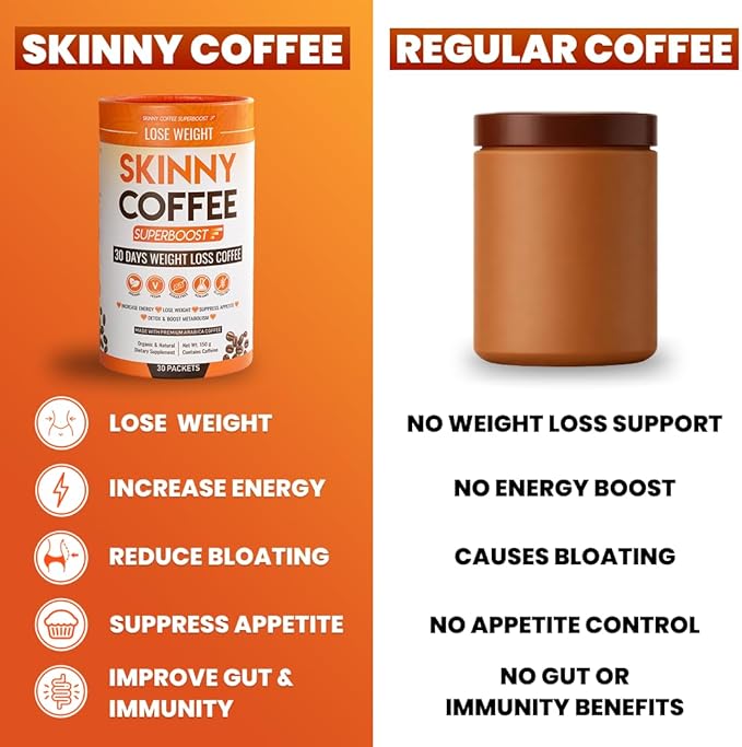 Skinny Coffee Super Boost Weight Loss Coffee Belly Fat Burner for Women &amp Men Sugar-Free Keto Vegan Reduces Bloating Supports Energy &amp Metabolism Appetite &amp Cravings Control (30 Servi