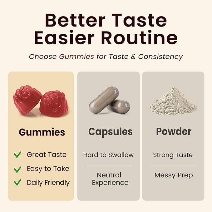 2 Pack Beet Root Gummies – Blood Pressure Support &amp Mood Support Super Nitric Oxide Beets Supplement with Grape Seed L-Theanine &amp Vitamin C Sugar-Free Vegan 30:1 Beet Root Extract 120 Che