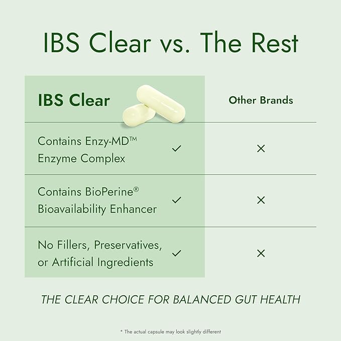 IBS Support - Vitamin D Psyllium Husk Fennel - 180 Capsules - 3 Month Supply