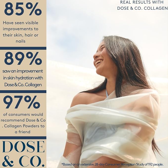 DOSE &amp CO. Pure Collagen Peptides Powder Unflavored 9.6 Oz | Hydrolyzed Bovine Collagen Type I &amp III with 18g Protein - Supports Healthy Hair Skin &amp Nails | Non-GMO Preservative Free