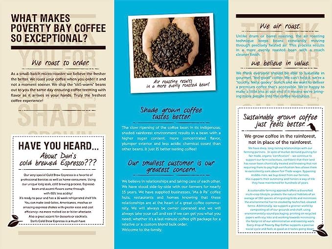Ralph's Light Roast - Drip Grind Coffee - 2lb Bag Shade Grown Coffee Roasted by Poverty Bay Coffee Co. (Drip Grind 2 lb)