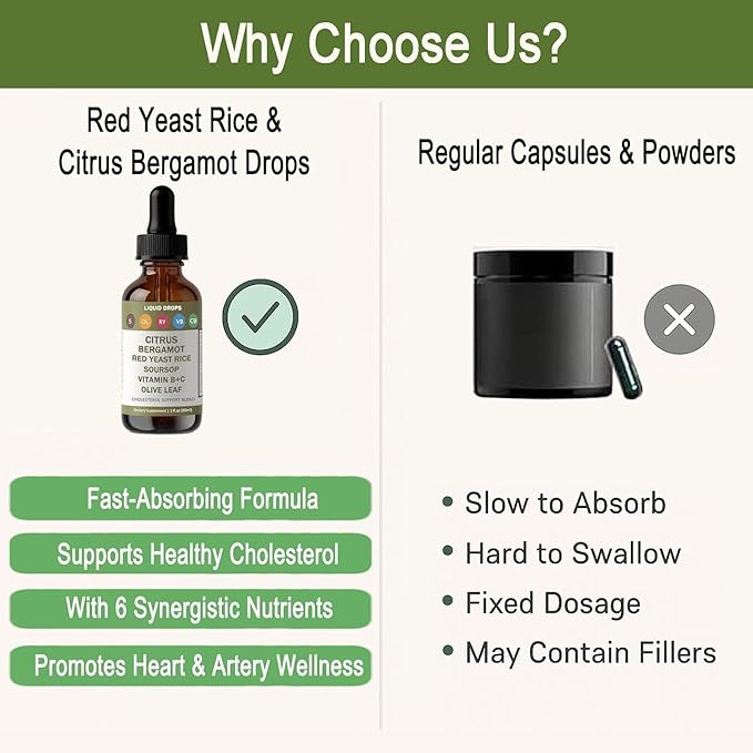 Red Yeast Rice Drops - Cholesterol Support Blend with Citrus Bergamot Red Yeast Rice Soursop Olive Leaf &amp Vitamin B+C Natural Non-GMO Vegan Dietary Supplement 2 fl oz