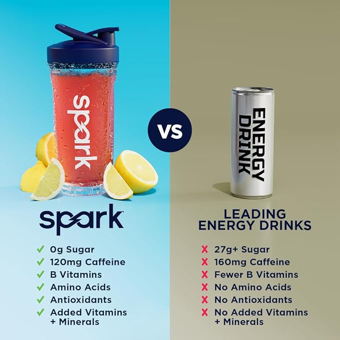AdvoCare Spark - Energy Drink Mix - Vitamin &amp Amino Acid Supplement - Supports Energy &amp Focus* - Portable Immune Support* - Sugar-Free - Pink Lemonade 14 Stick Packs (3.5 oz)