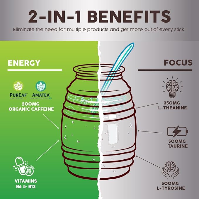 Salud Variety 3-Pack | 2-in-1 Calm + Sleep (Punch) Hydration + Immunity (Hibiscus) &amp Energy + Focus (Cucumber Lime) - 15 Servings Each Drink Mix Non-GMO Gluten Free Low Calorie 1g of Sugar