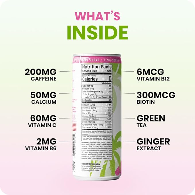 FitTea Healthy Energy Drink 12 Fl Oz - Kiwi Guava Pre Workout Sparkling Refresher (12 Pack) Natural Energy Drinks Sugar Free
