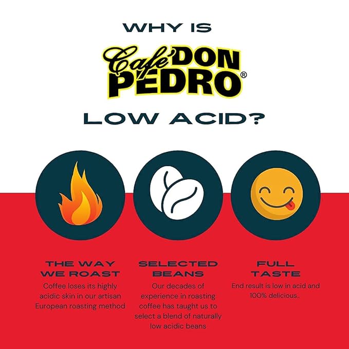 Cafe Don Pedro Breakfast Blend Low Acid Coffee Pods for Keurig K-cup -72 K Cups - Medium Roast Naturally Low AcdC Coffee K Cups -100% Arabica Stone Ground Smooth and Bold Flavor
