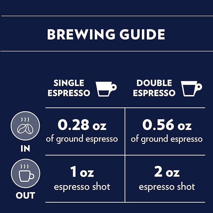 Lavazza Il Filtro Classico Dark Roast Whole Bean Coffee 2.2LB Bag Authentic Italian Blended and roasted in Italy Dark Chocolate and hazelnut aromatic notes